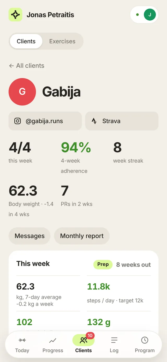 Client card: this week's average weight, steps, cardio, protein and attendance